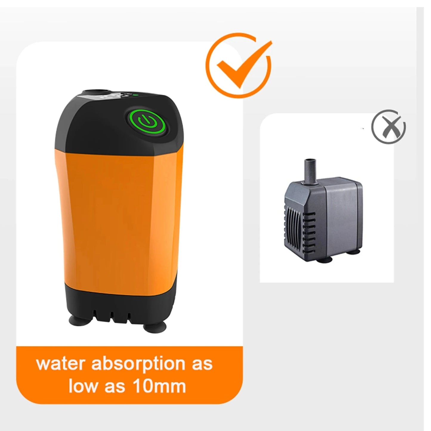 Outdoor Camping Shower Portable Electric Shower Pump IPX7 Waterproof for Camping Hiking Backpacking Travel Beach Pet Watering