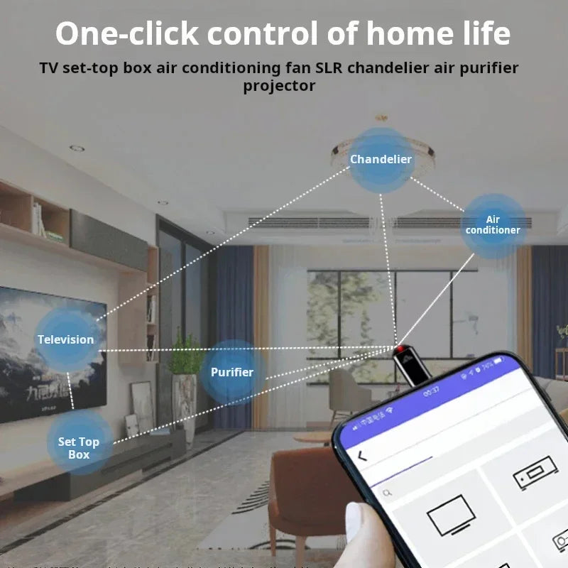 Type C Smartphone Infrared Transmitter Adapter Smart App Control for TV and Other Devices with Infrared Remote Functionality