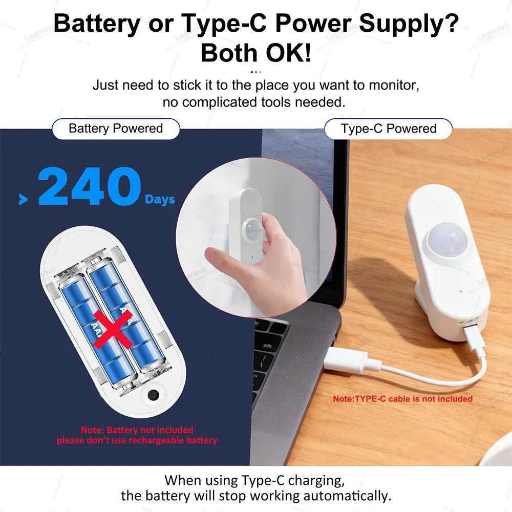 Zigbee Tuya Mmwave Radar Presence Sensor Motion Sensor With Light Detection Optional Temperature & Humidity Support Smart Life