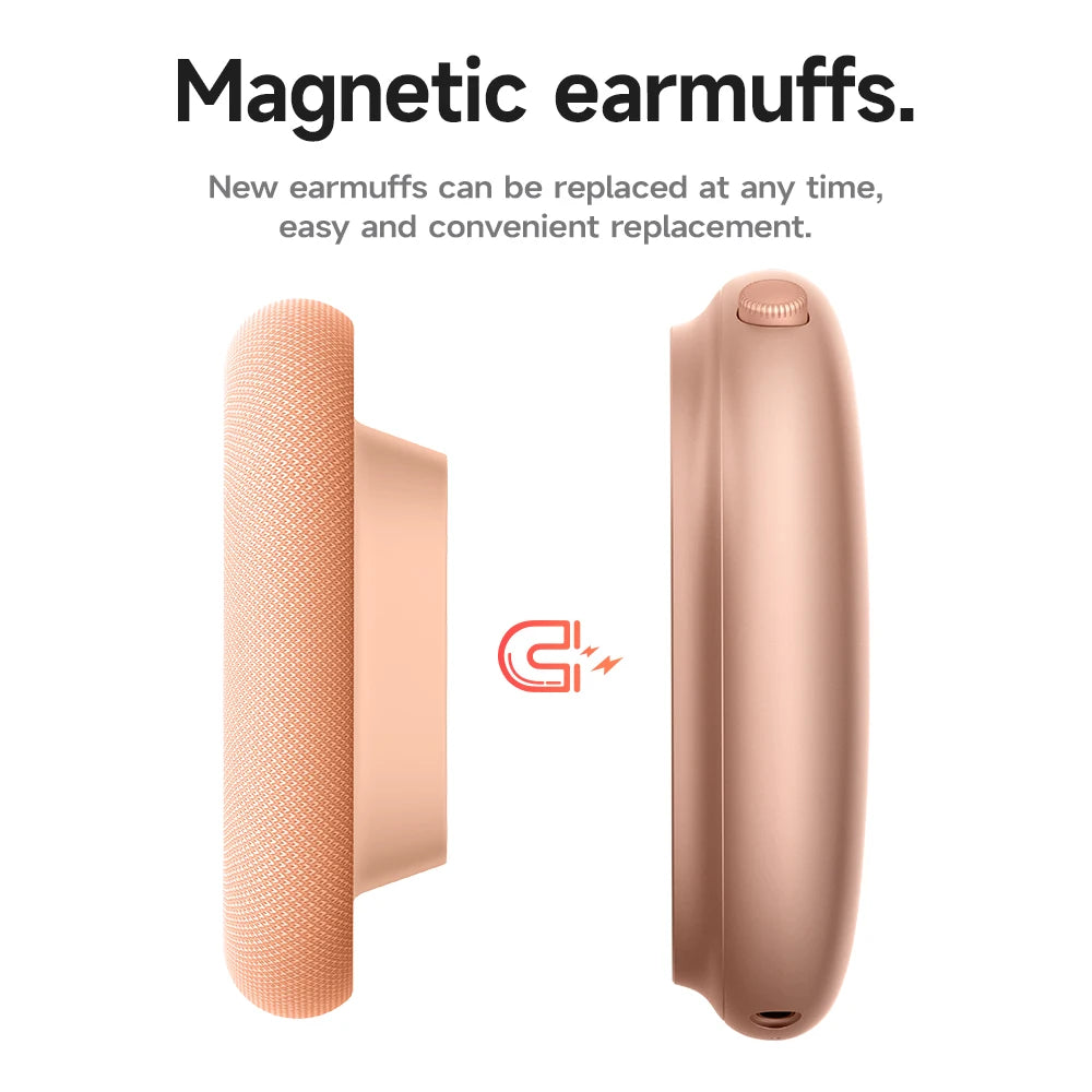 HOCO W65 Plus ANC Noise Reduction Bluetooth Headphones Over The Ear Wireless Big Earphone Hifi Sounds Sport Headsets With Button