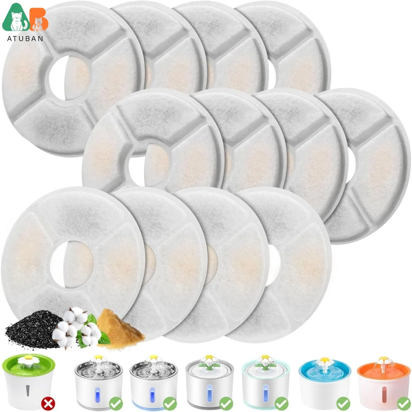 Cat Water Fountain Filters, ATUBAN Pet Fountain Replacement Filters, 3 Filtration Dog Fountain Replacement Filters(5in Diameter)