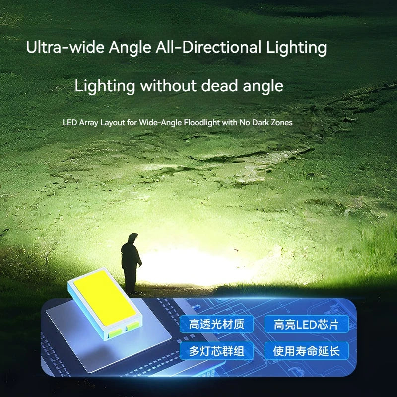 BLACKDOG Black Dog Camping Light Long Range Emergency Light Power Outage Home Lighting Outdoor Light Tent Atmosphere Light