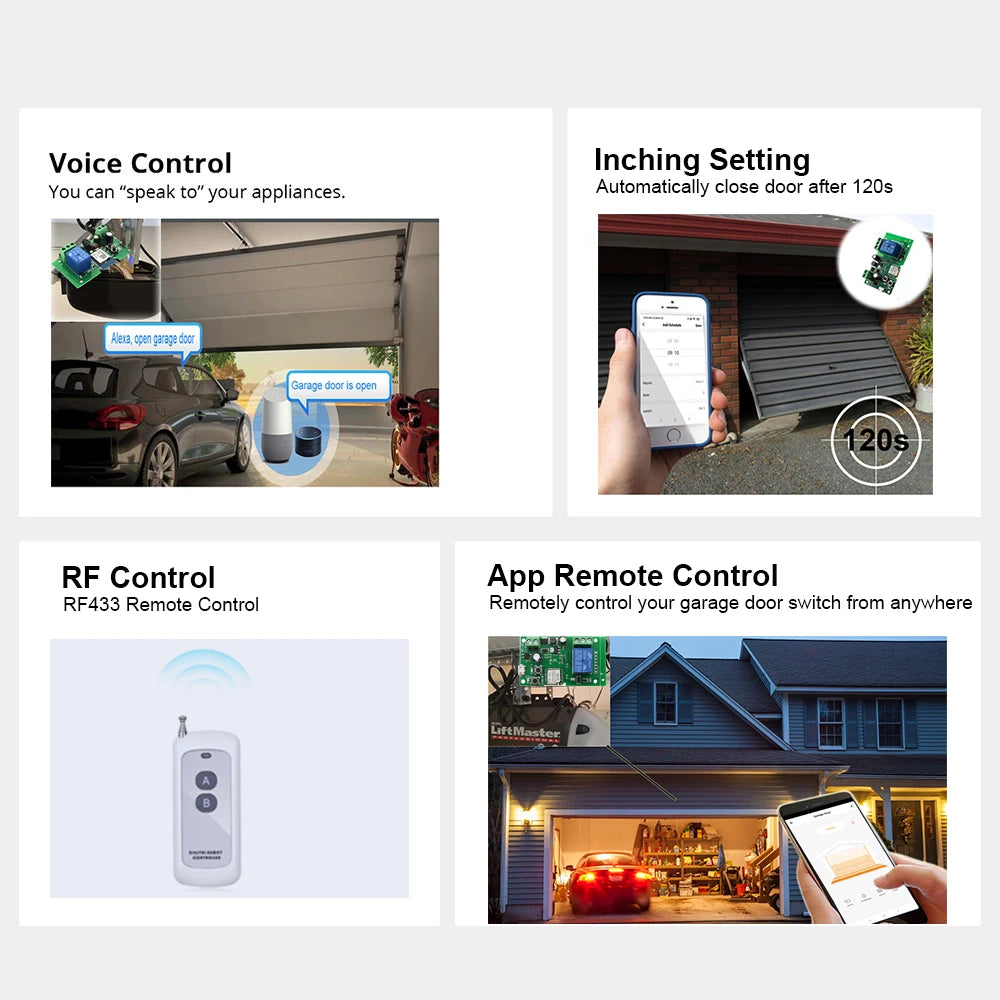 Tuya Smart WIFI Garage Door Opener Switch RF 433 Home Automation Appliance Controller AC DC7-32V Voice Control Alexa Google Home
