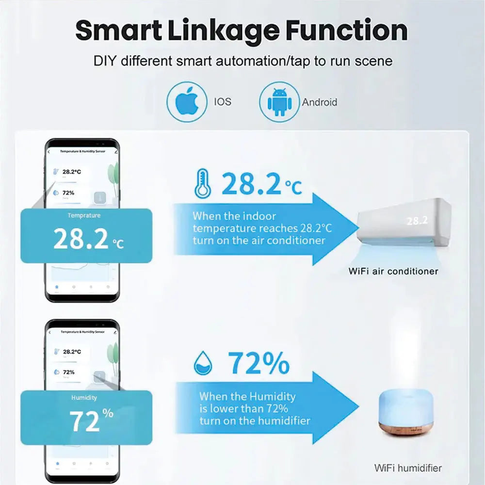 Tuya WiFi Temperature and Humidity Sensor Indoor Humidity Sensor Battery Powered APP Monitoring For Alexa Google Home Voice New