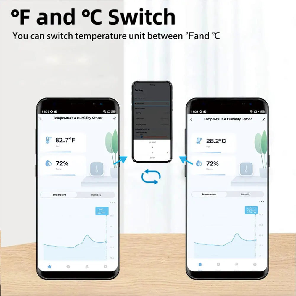 Tuya WiFi Temperature and Humidity Sensor Indoor Humidity Sensor Battery Powered APP Monitoring For Alexa Google Home Voice New
