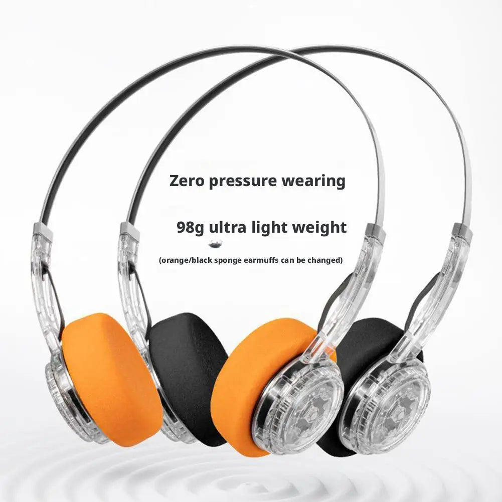 Retro Over-Ear Headphone Wireless Bluetooth Headset, Hi-Fi Stereo Earphone Headset, For Most Mobile Phones Playback Pevices