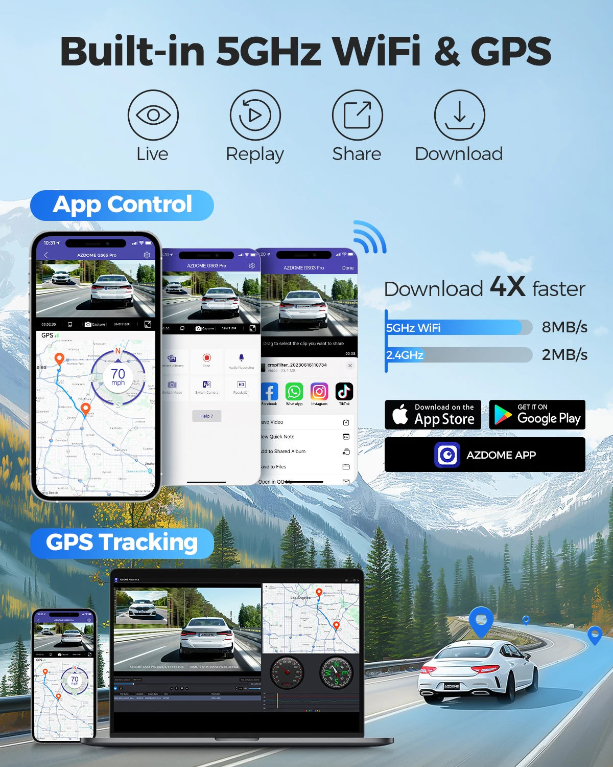 AZDOME Dash Cam GS63Pro 4K+1080P ADAS GPS 5.8GHz WIFI Car DVR Built-in 128eMMC Night Vision 24H Parking Monitor Support Rear Cam